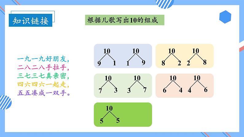 第五单元第8课时10的加减法（教学课件+教学设计+分层作业）-一年级数学上册人教版05