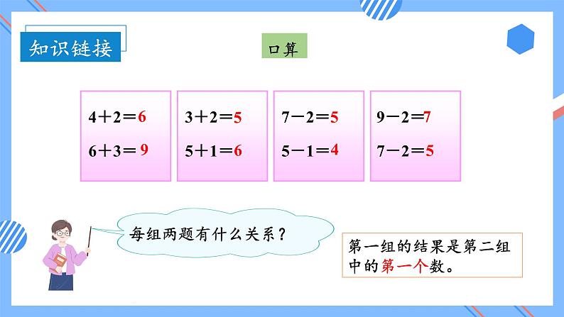 第五单元第9课时连加、连减（教学课件）-一年级数学上册人教版第6页