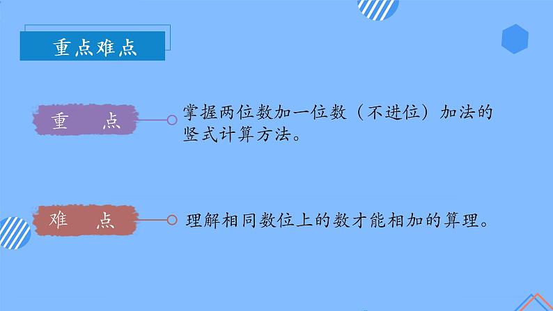 第二单元 第01课时 不进位加法（一） 课件+教案+分层练习+学案  人教版数学二上03