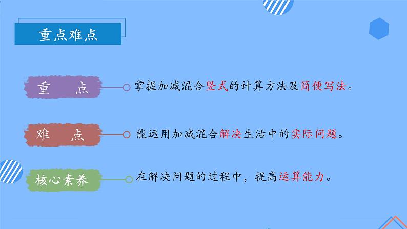 第二单元_第08课时_加减混合（教学课件）-二年级数学上册人教版第3页