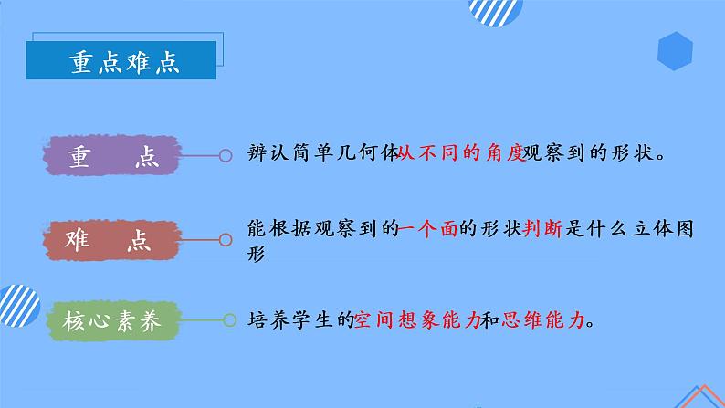 第五单元_第02课时_观察立体图形（教学课件）-二年级数学上册人教版第3页