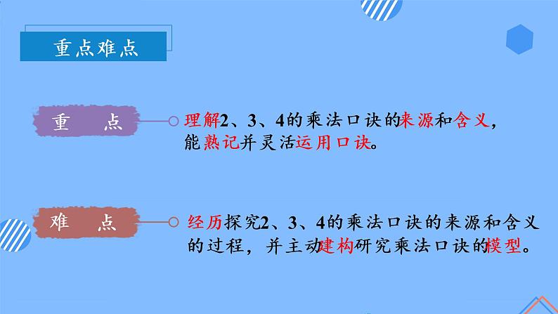 第四单元 第03课时2、3、4的乘法口诀 课件+教案+分层练习+学案  人教版数学二上03