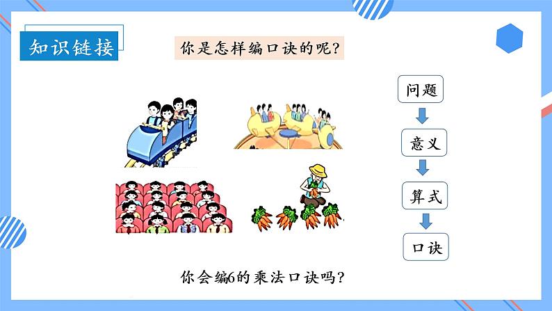 第四单元 第05课时 6的乘法口诀 课件+教案+分层练习+学案  人教版数学二上05