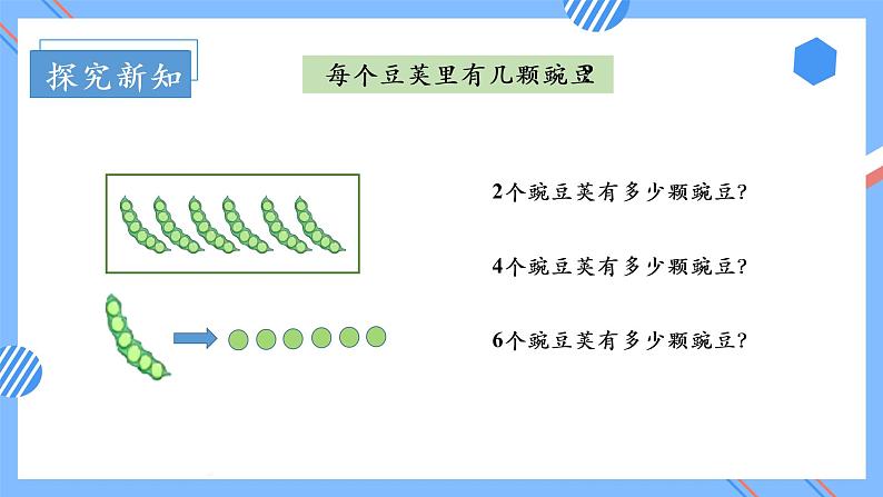第四单元 第05课时 6的乘法口诀 课件+教案+分层练习+学案  人教版数学二上07