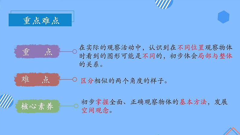 第五单元 第01课时 观察物体 课件+教案+分层练习+学案  人教版数学二上03