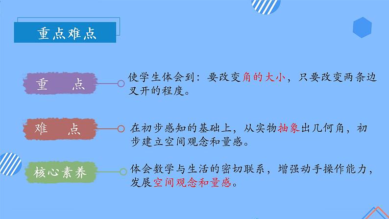 第三单元 第01课时 初步认识角 课件+教案+分层练习+学案  人教版数学二上03
