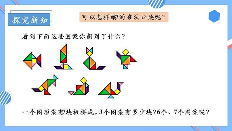 第六单元 第01课时 7的乘法口诀 课件+教案+分层练习+学案  人教版数学二上07