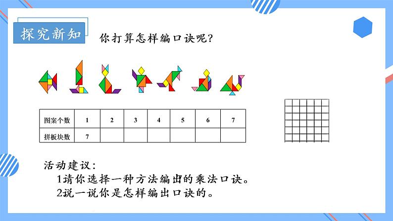 第六单元 第01课时 7的乘法口诀 课件+教案+分层练习+学案  人教版数学二上08