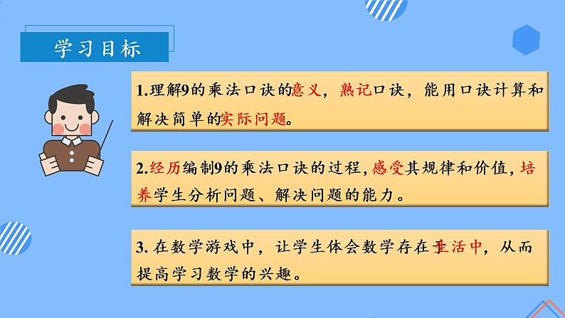 第六单元_第04课时_9的乘法口诀（教学课件）-二年级数学上册人教版第2页