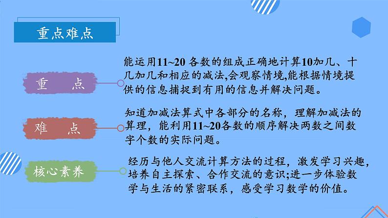 第六单元第3课时20以内的加减法（教学课件+教学设计+分层作业）-一年级数学上册人教版03
