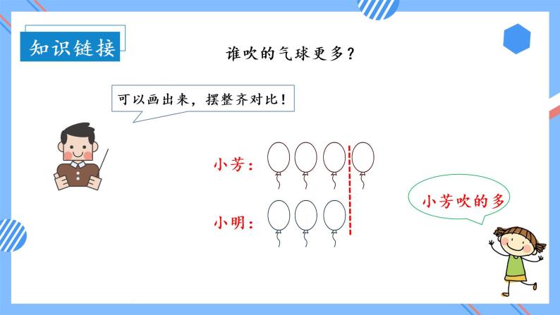 第二单元_第06课时_解决问题（教学课件+教学设计+学案+分层作业）-二年级数学上册人教版06