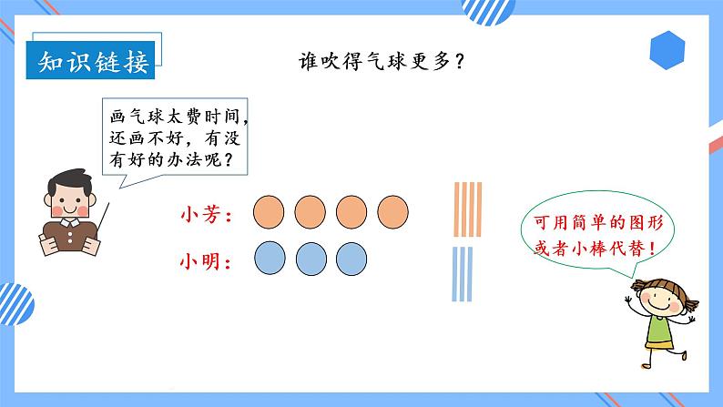 第二单元 第06课时 解决问题 课件+教案+分层练习+学案  人教版数学二上07