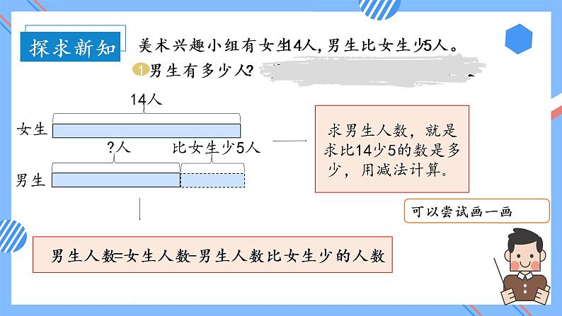 第二单元 第09课时解决问题连续两问 课件+教案+分层练习+学案  人教版数学二上07