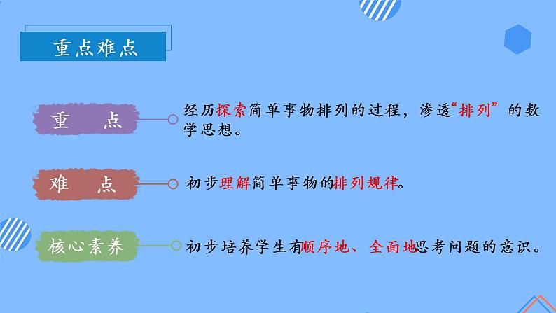 第八单元 第01课时 简单的排列 课件+教案+分层练习+学案  人教版数学二上03