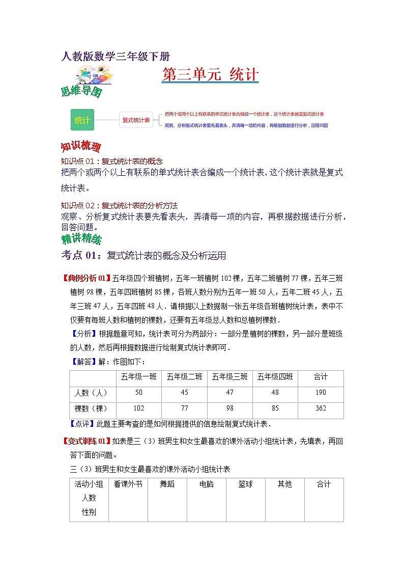 第三单元 统计——2022-2023学年三年级下册数学人教版知识点总结+练习学案（教师版+学生版）01