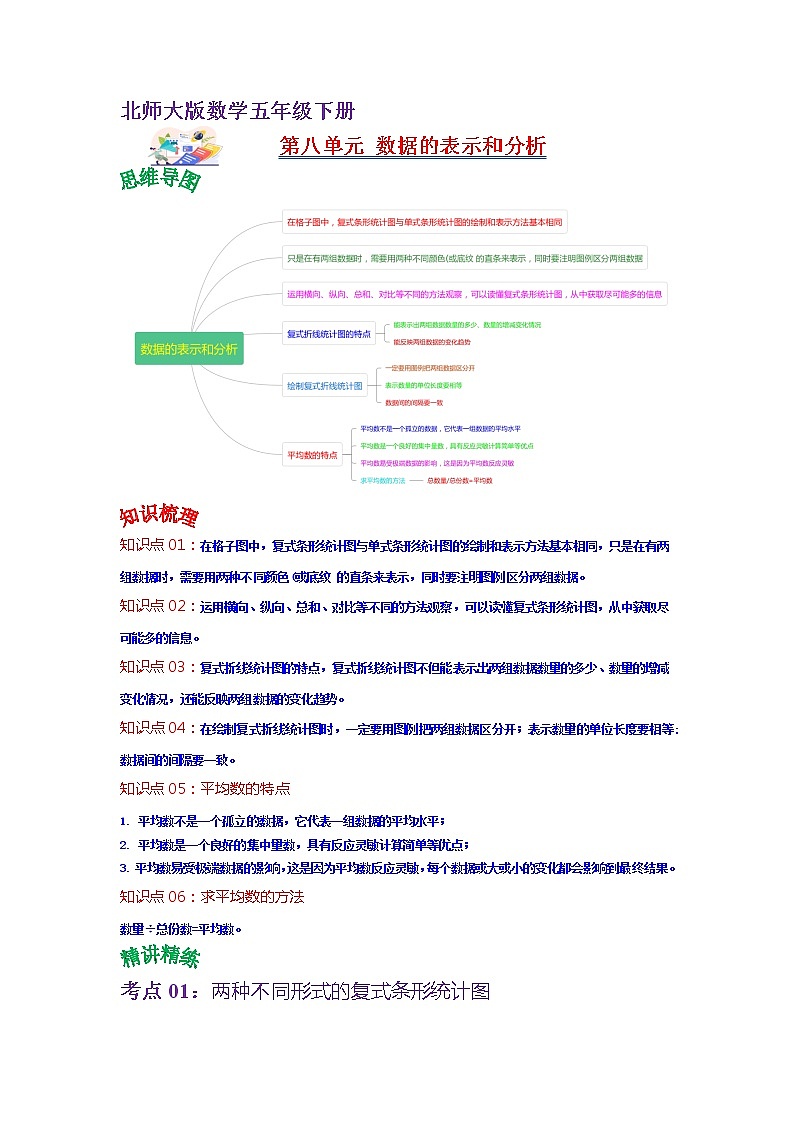第八单元 数据的表示和分析——2022-2023学年五年级下册数学北师大版知识点总结+练习学案（教师版+学生版）01