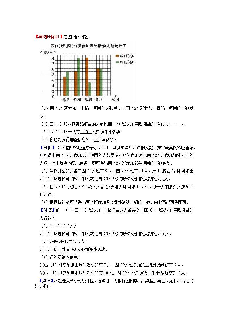 第八单元 数据的表示和分析——2022-2023学年五年级下册数学北师大版知识点总结+练习学案（教师版+学生版）02