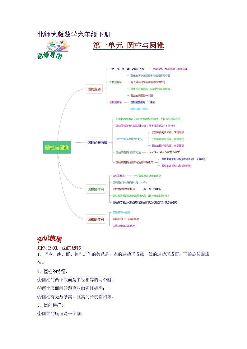 第一单元 圆柱与圆锥——2022-2023学年六年级下册数学北师大版知识点总结+练习学案（教师版+学生版）01