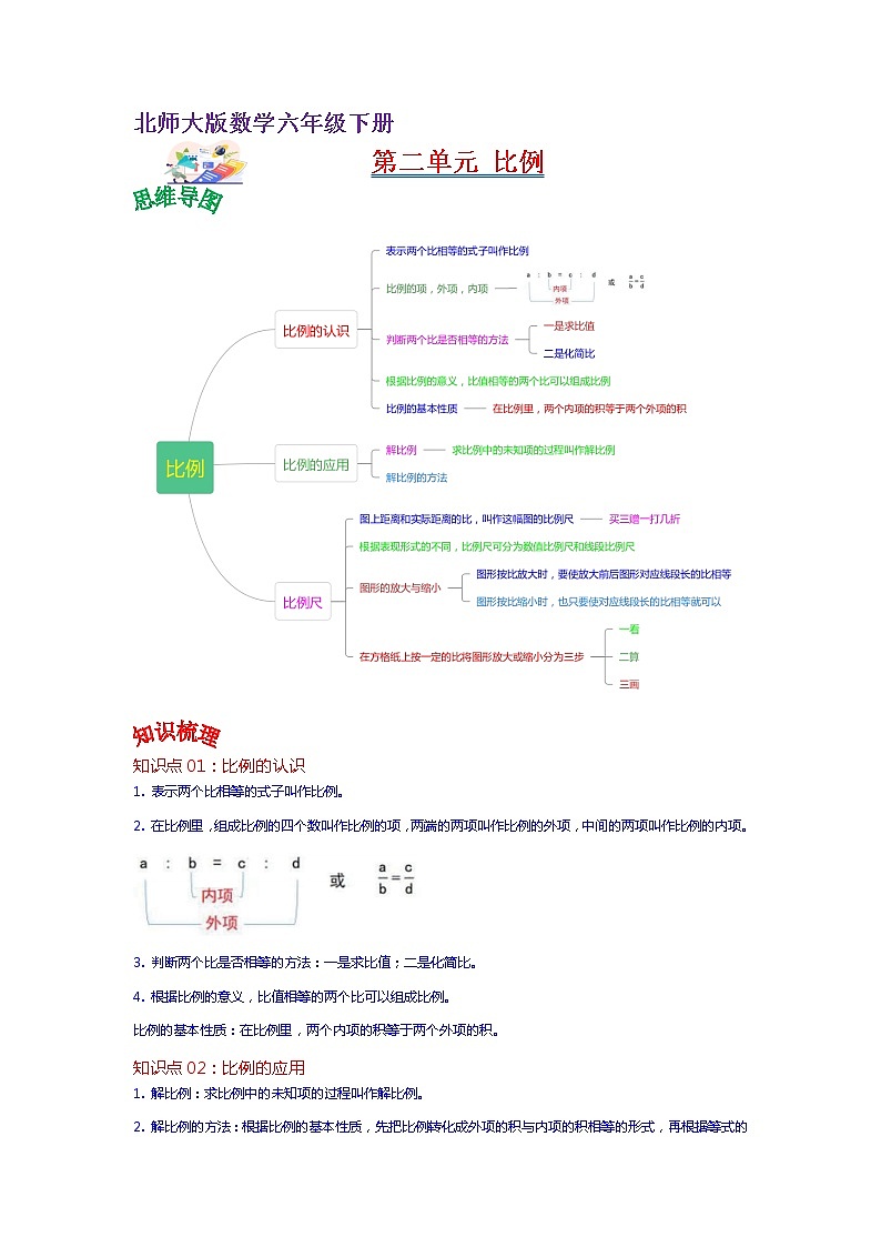 第二单元 比例——2022-2023学年六年级下册数学北师大版知识点总结+练习学案（教师版+学生版）01