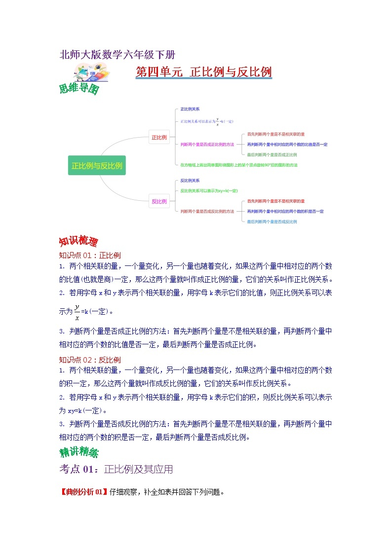 第四单元 正比例与反比例——2022-2023学年六年级下册数学北师大版知识点总结+练习学案（教师版+学生版）01