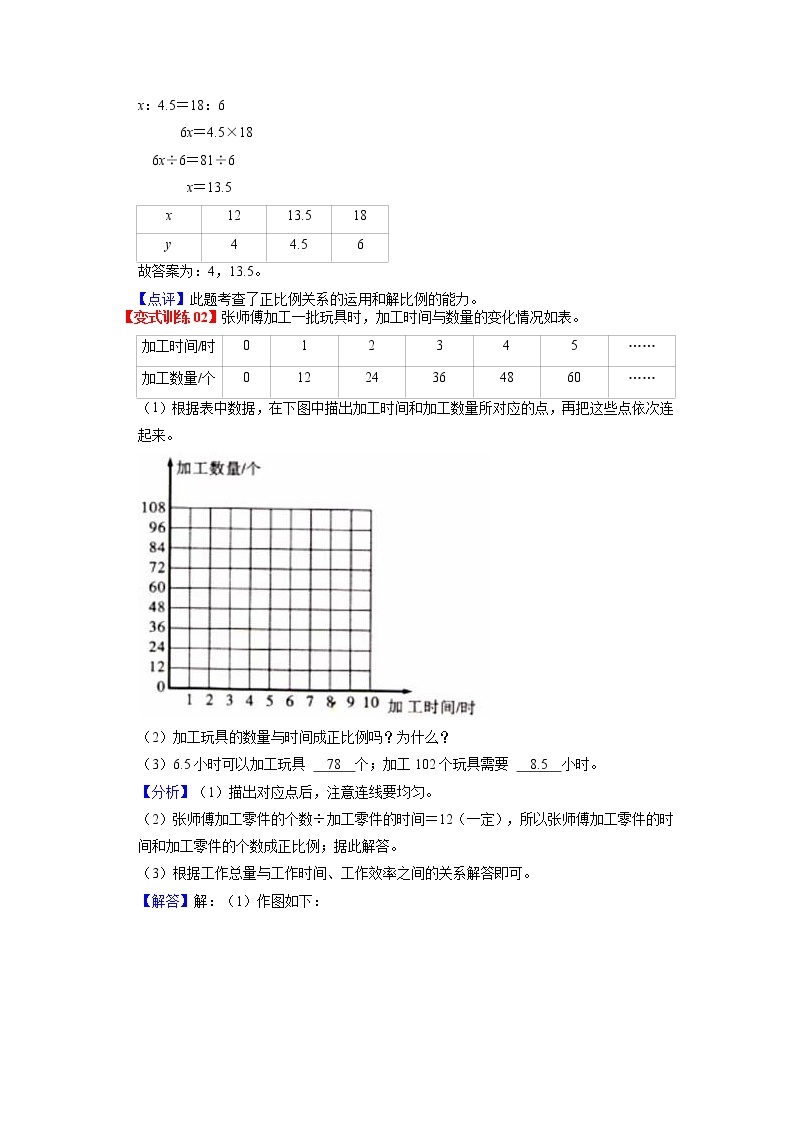 第四单元 正比例与反比例——2022-2023学年六年级下册数学北师大版知识点总结+练习学案（教师版+学生版）03