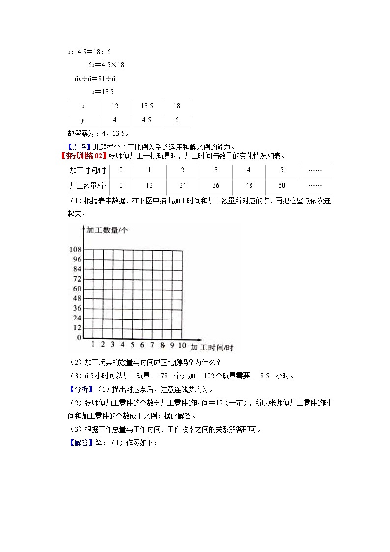 第四单元 正比例与反比例——2022-2023学年六年级下册数学北师大版知识点总结+练习学案（教师版+学生版）03