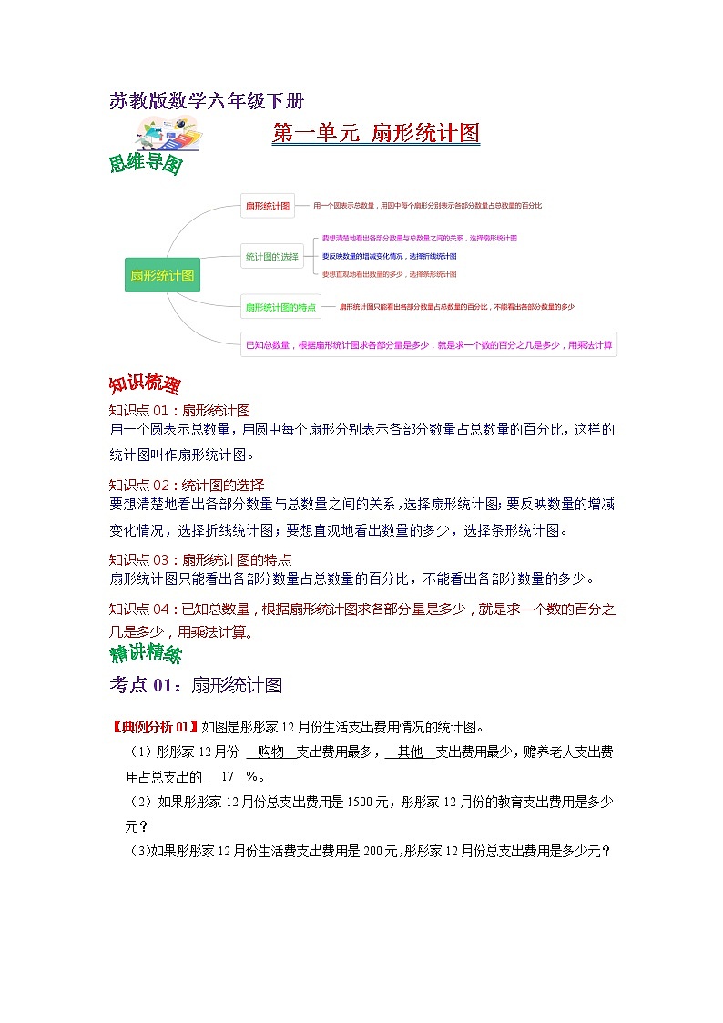 第一单元 扇形统计图——2022-2023学年六年级下册数学苏教版知识点总结+练习学案（教师版+学生版）01