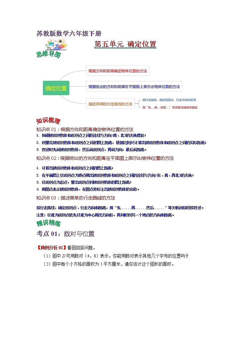 第五单元 确定位置——2022-2023学年六年级下册数学苏教版知识点总结+练习学案（教师版+学生版）01