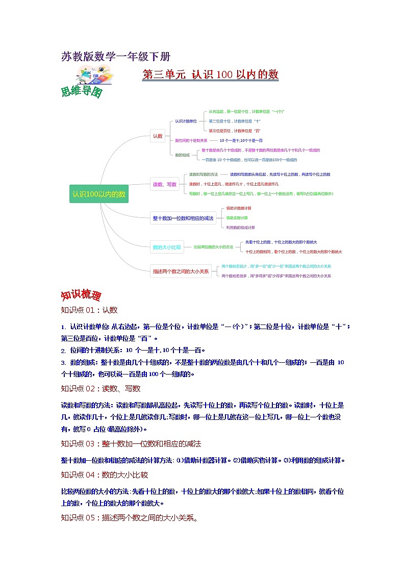 第三单元 认识100以内的数——2022-2023学年一年级下册数学苏教版知识点总结+练习学案（教师版+学生版）01