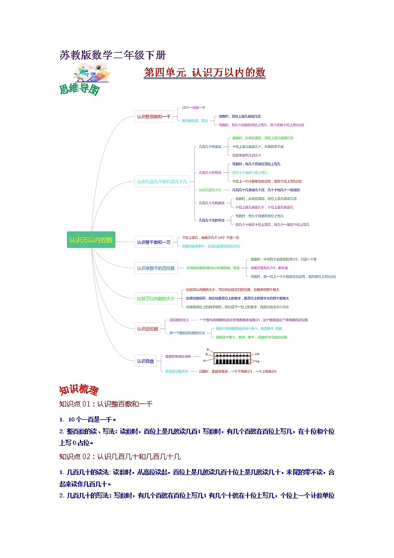 第四单元 有余数的除法——2022-2023学年二年级下册数学苏教版知识点总结+练习学案（教师版+学生版）01