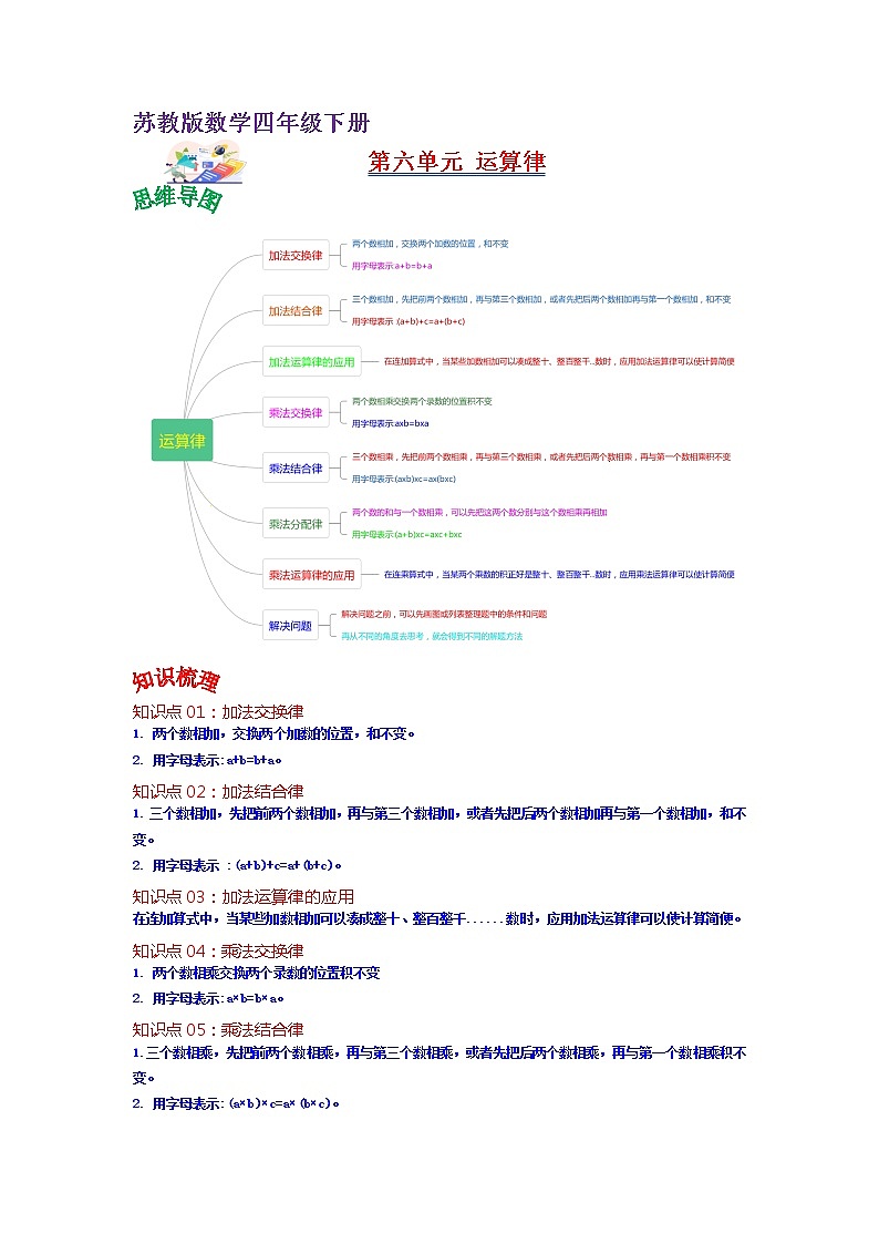 第六单元 平移、旋转和轴对称——2022-2023学年四年级下册数学苏教版知识点总结+练习学案（教师版+学生版）01
