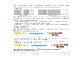 第四单元 小数的意义和性质——2022-2023学年四年级下册数学人教版知识点总结+练习学案（教师版+学生版）