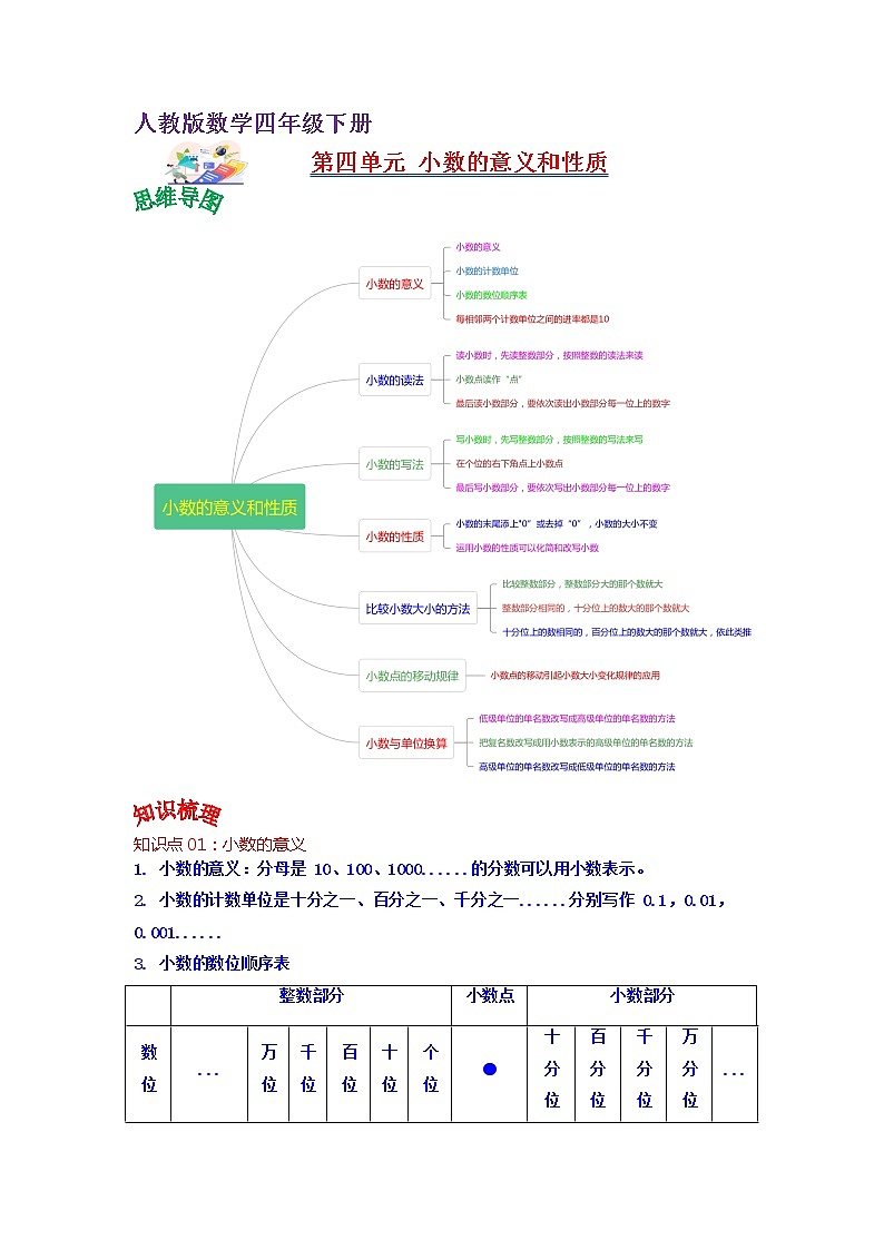第四单元 小数的意义和性质——2022-2023学年四年级下册数学人教版知识点总结+练习学案（教师版+学生版）01
