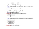 第七单元 图形的运动（二）——2022-2023学年四年级下册数学人教版知识点总结+练习学案（教师版+学生版）