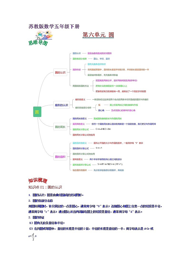 第六单元 圆——2022-2023学年五年级下册数学苏教版知识点总结+练习学案（教师版+学生版）01