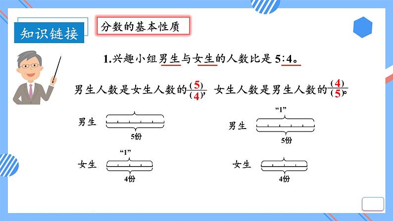 第四单元_第03课时—比的应用（教学课件）-六年级数学上册人教版第7页