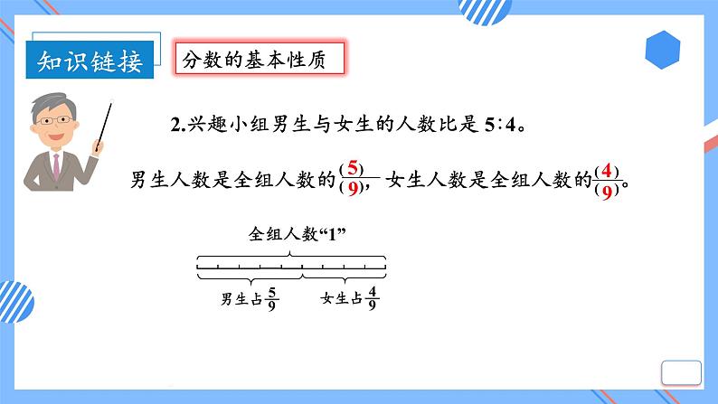 第四单元_第03课时—比的应用（教学课件）-六年级数学上册人教版第8页