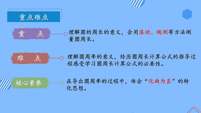 第五单元_第03课时_圆的周长（一）（教学课件）-六年级数学上册人教版第4页