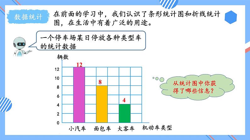 第七单元_第01课时_认识扇形统计图（教学课件）-六年级数学上册人教版第6页