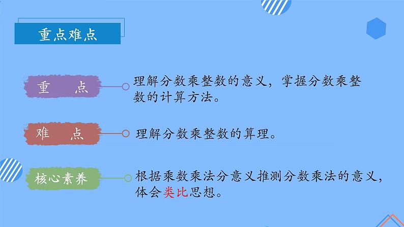 第一单元_第01课时_分数乘整数（教学课件+教案+学案+练习）-六年级数学上册人教版04