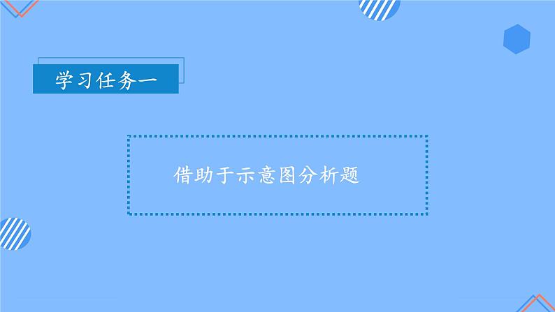 第一单元_第01课时_分数乘整数（教学课件+教案+学案+练习）-六年级数学上册人教版08