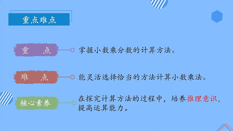 第一单元_第03课时_小数乘分数（教学课件）-六年级数学上册人教版第4页