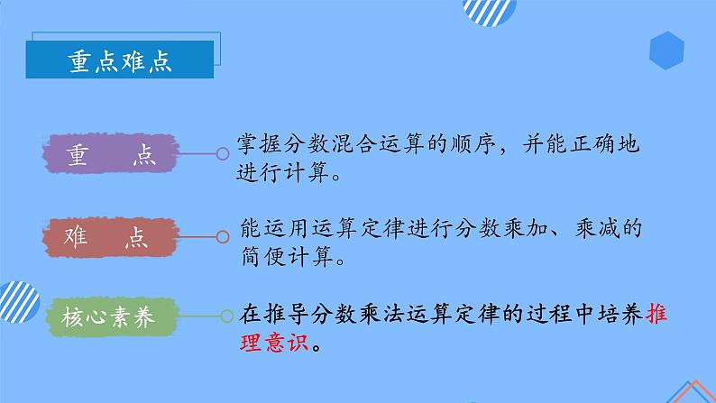 第一单元_第04课时_分数混合运算和简便运算（教学课件）-六年级数学上册人教版第4页