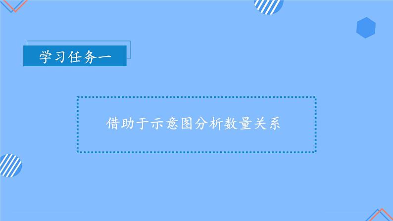 第一单元_第5课时_连续求一个数的几分之几是多少的问题（教学课件）-六年级数学上册人教版第8页