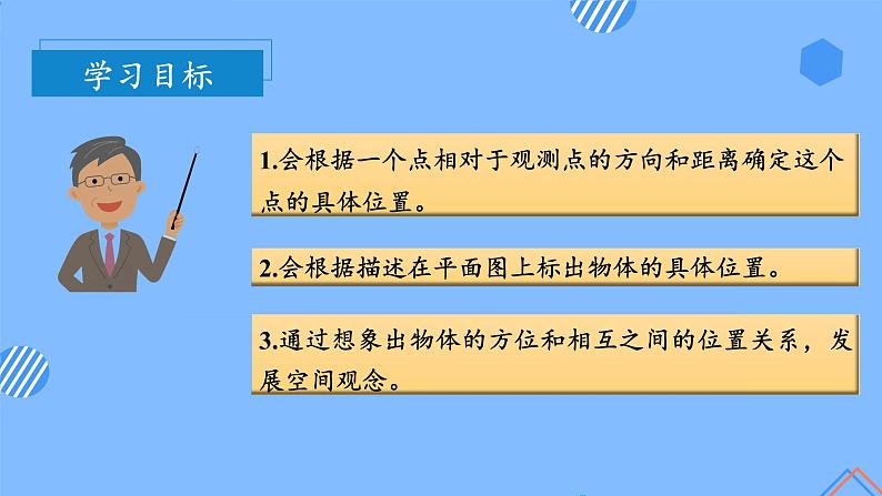 第二单元_第02课时_ 用方向和距离确定物体位置的方法（教学课件）-六年级数学上册人教版第3页