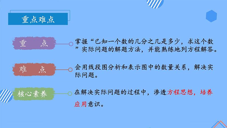 第三单元_第05课时已知一个数的几分之几是多少，求这个数（教学课件+教案+学案+练习）-六年级数学上册人教版04