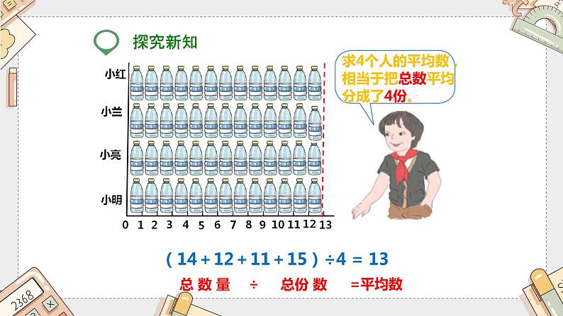 第八单元《平均数》（课件）-四年级下册数学人教版第5页