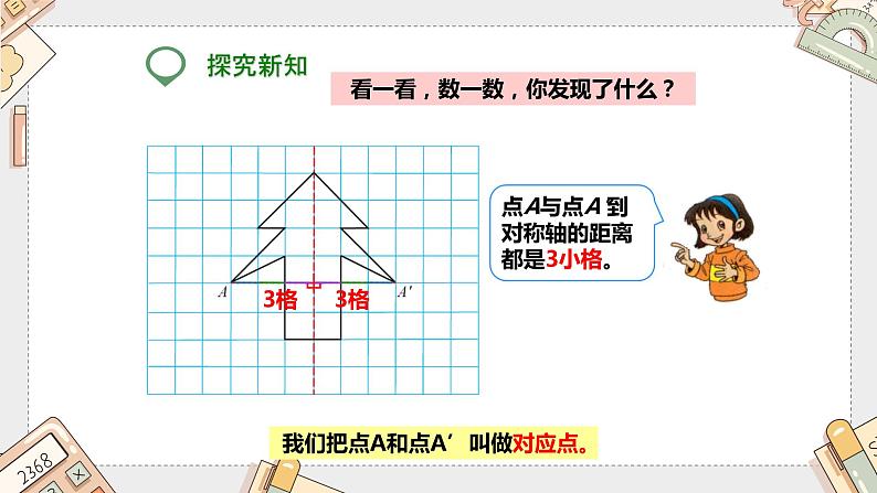 第七单元《轴对称》（课件）-四年级下册数学人教版第4页