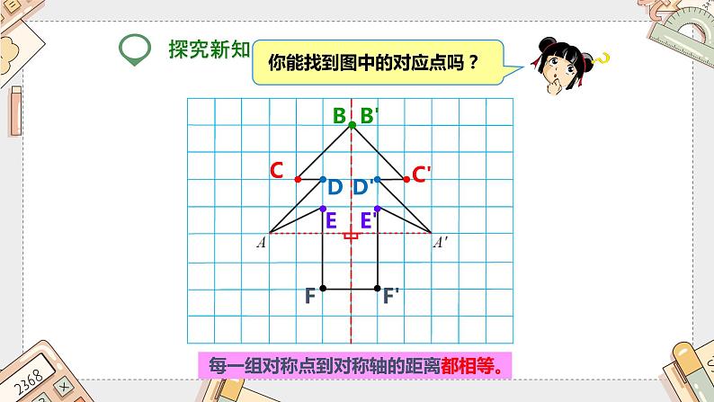 第七单元《轴对称》（课件）-四年级下册数学人教版第5页