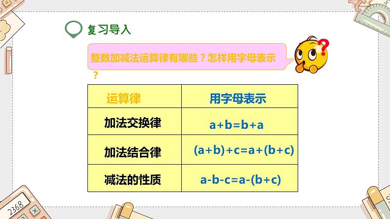 第六单元《整数加法运算定律推广到小数》（课件）-四年级下册数学人教版第2页